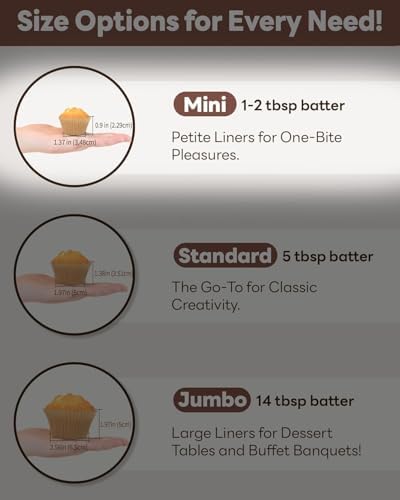 Bake Choice 400 Pcs Christmas Cupcake Liners with 12 Pcs Cupcake Toppers, Mini Cupcake Liners, Mini Muffin Liners for Xmas Party, Baby Shower, Christmas Holiday, Birthday Party