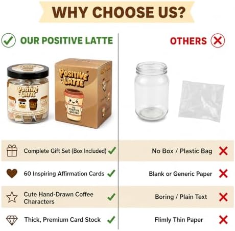 Positive Latte Jar with 60 Affirmation Cards, Emotional Support Latte Coffee, Funny Christmas Coffee Lover Themed Gift for Women, Men, Wife, Husband, Mom, Dad, Friends, Coworkers
