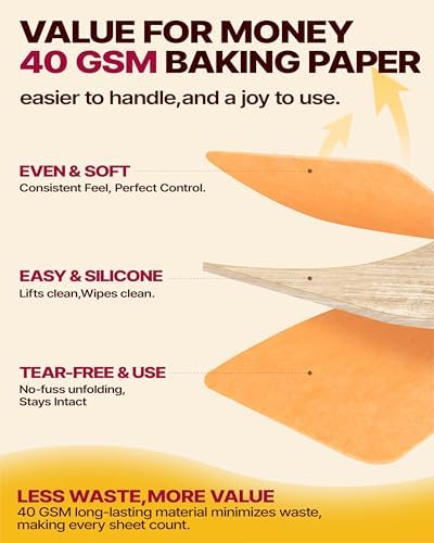 Katbite Tulip Cupcake Liners Holders 200PCS, Muffin Baking Cups
