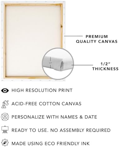 Andaz Press 16x20-Inch Personalized Canvas Welcome To My Graduation Party Sign, Arch Frame, Custom Photo Class of 2026 Graduation Party Decorations Graduation Welcome Sign Personalized Graduation Sign