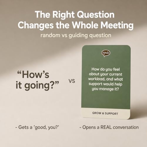Conversation Cards for Coworkers & Managers - Build Trust & Improve Performance by Asking the Right Questions - Team Building Games for Work, 1:1 Meetings, Retros | Say This Not That Cards for Leaders