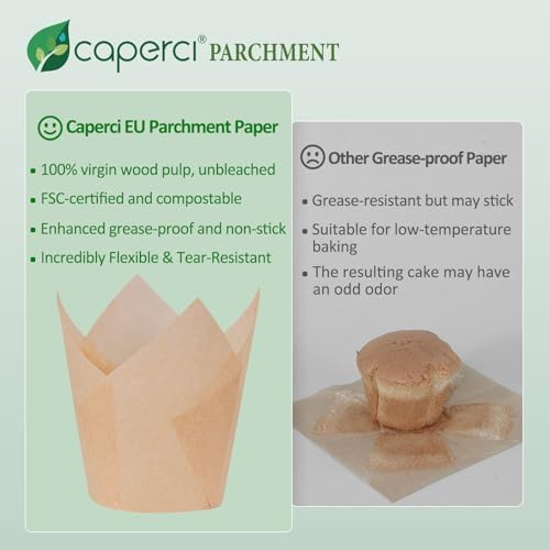 Caperci 225pcs Parchment Paper Tulip Cupcake Liners Muffin Cups for Baking