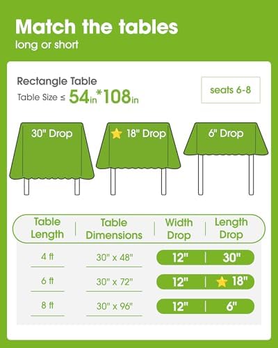Pureegg Plastic Table Cloth Disposable 54x108 Inch 10 Pack, Blue