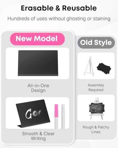 Uniclife 20 Pack Mini Chalkboard Signs for Food, Small Chalkboard Signs with Chalk Markers, Reusable Matte PVC Food Signs Food Labels for Party Buffet Wedding, Blackboard Place Cards Table Signs