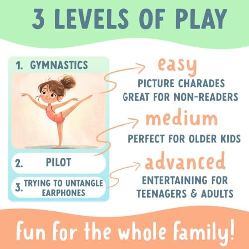 Charades for Kids & Family – Fun Acting Card Game for Family Game Night, No Reading Required & Cooperative Picture Charades Board Game, Ages 4 and Up, Kids Charades Game, for Boys & Girls