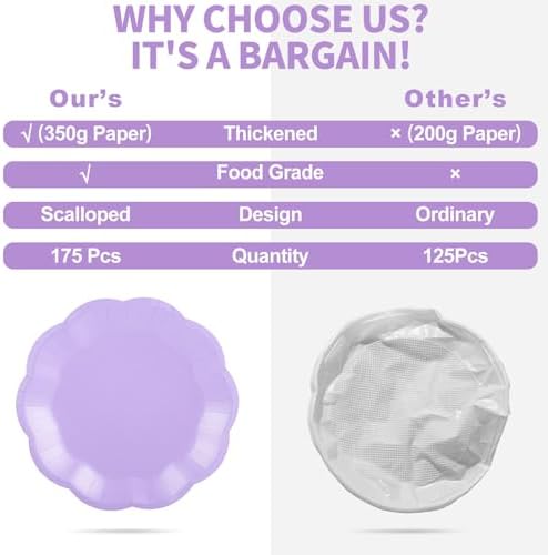 350 Pcs Lavender Plates and Napkins Serve 50, Light Purple Party Supplies