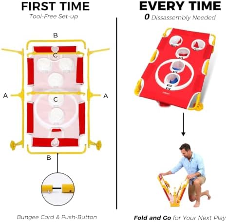 SPORT BEATS Metal Cornhole Game Set - 5-Hole Arcade Toss Game