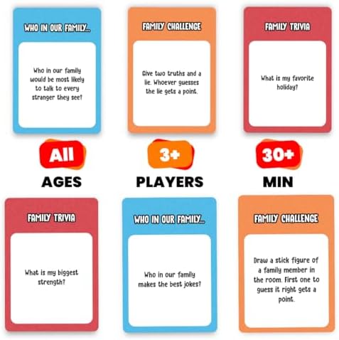 Viral Studios Who in Our Family? – Hilarious Family Party Game | Trivia, “Most Likely to” & Head-to-Head Challenges | Fun Family Game Night Card Game for Kids, Teens & Adults