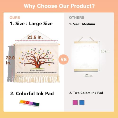23.6x15.7in Retirement Fingerprint Tree Canvas Guestbook,Retirement Gifts