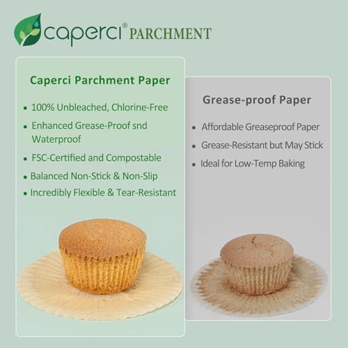 Caperci 200pcs Parchment Jumbo Cupcake Muffin Liners for Baking Large Cups