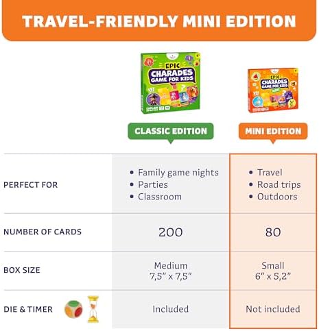 Clever Fox Play Epic Charades Mini Game for Kids Ages 6+, Travel Card Game