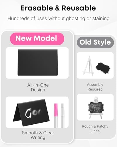 Uniclife 20 Pack Mini Chalkboard Signs for Food, Small Chalkboard Signs with Chalk Markers, Reusable Matte PVC Food Signs Food Labels for Party Buffet Wedding, Blackboard Place Cards Table Signs