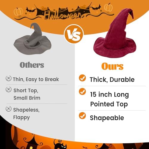 Ibeauti Wizard Hat for Adult Halloween Costume Witch Hat Cosplay Accessory
