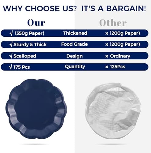 175 Pcs Navy Blue Plates and Napkins Serve Blue Party Supplies 25 Guest