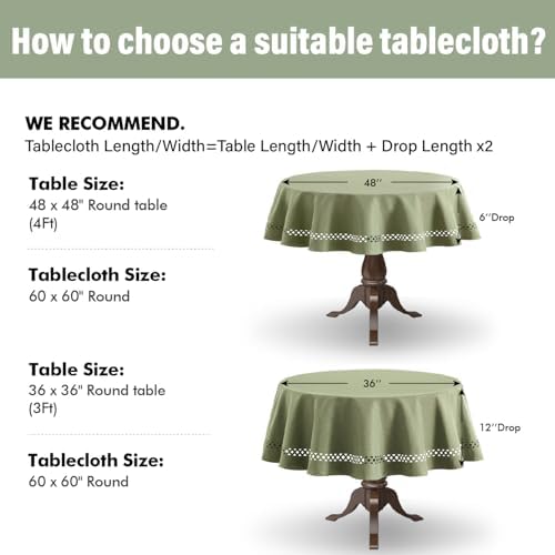 MIULEE Sage Green 60 Inch Round Linen Tablecloth with Decorative Cutouts