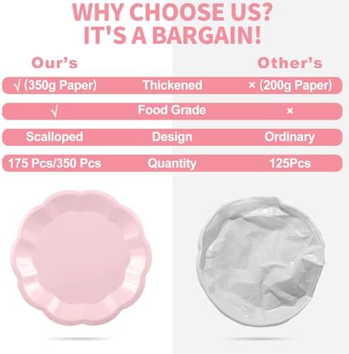 175 Pcs Baby Gender Reveal Plates and Napkins Set, 25 Guest Boy or Girl Gender Reveal Party Supplies Include Light Pink and Light Blue Plates Napkin Cup Plastic Spoon Fork Knive for Baby Shower