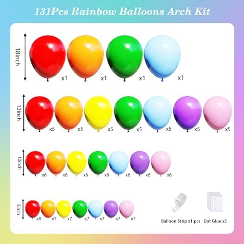 Rainbow Colorful Balloons Arch Kit, 131pcs Party Latex Balloons