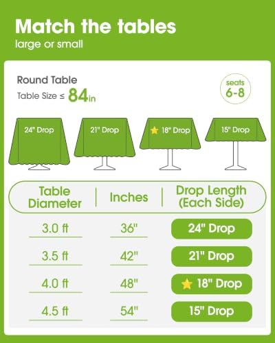 Pureegg Plastic Table Cloth Disposable 84 Inch Round 10 Pack, Navy Blue