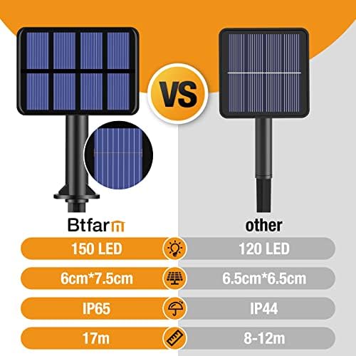btfarm Orange Purple Solar Halloween String Lights Outdoor 2 Pack