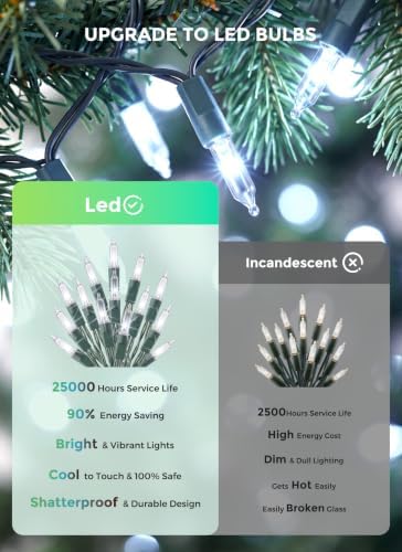 LED Christmas Lights Indoor Outdoor, 33FT 100 Count Mini String Lights