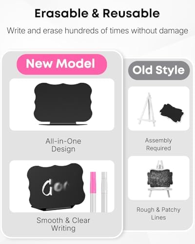Uniclife 20 Pack Mini Chalkboard Signs for Party Buffet Tables