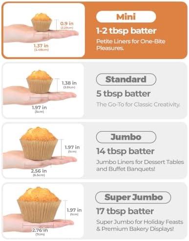 Bake Choice 400pcs White Cupcake Liners for Baking, Mini Muffin Liners