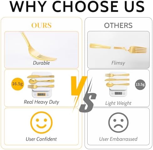 N9R 160PCS Gold Plastic Silverware, Disposable Plastic Cutlery/Utensils