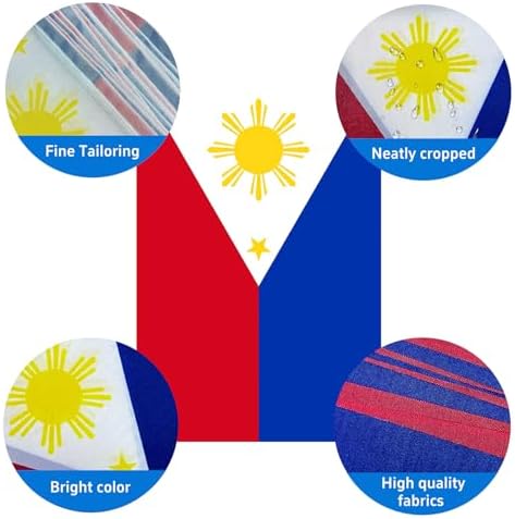 AhfuLife 30 Pcs Philippines String Flags for Independence Day Decorations, Small Filipino Flag Bunting Banner - Double Sided for National Day Christmas Party Decorations (5.5×8.3 Inch-33 Ft)