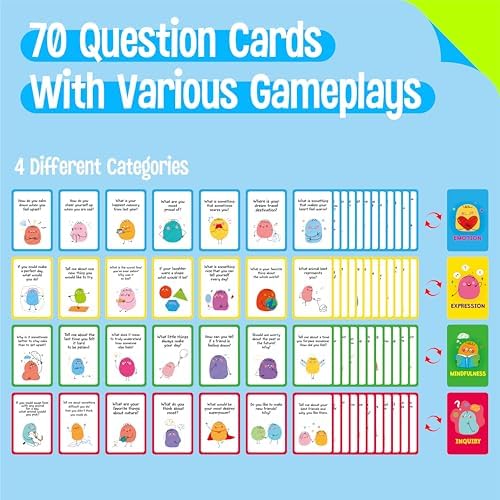 70 Conversation Cards, 4 Category Mindful Talk for Students, Authentic & Meaningful Question Cards for Parents, Kids, Classroom Activity & Road Trip - Improve Expression, Communication, Social Skill