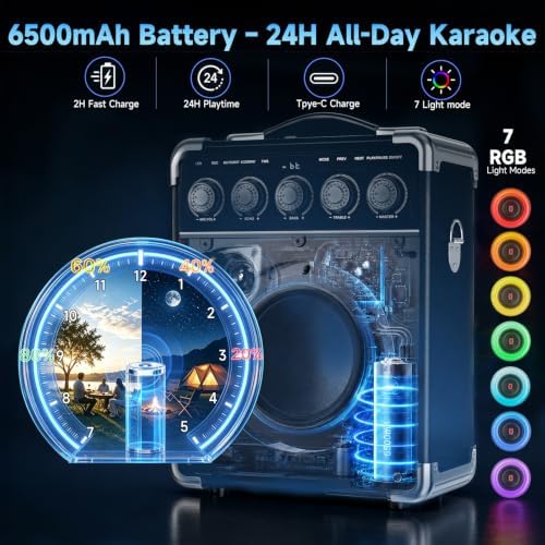 200W Karaoke Machine with Premium Wood Cabinet for Powerful Sound