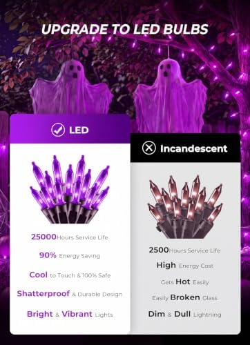 Purple LED Halloween Lights Indoor Outdoor, 33FT 100LED Mini String Lights