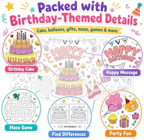 Happy Birthday Giant Coloring Tablecloth, 28 x 72 Inch Kids Party Poster