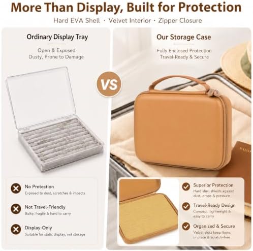 GWCASE Ring Organizer Box, 42-Slot Hard Shell Case, Holds 50+ Pieces, khaki