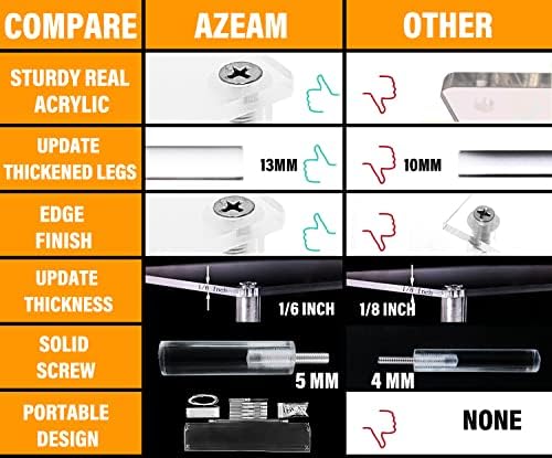 AZEAM Acrylic Display Riser, Clear Perfume Organizer, 3 Tier Cupcake Stand