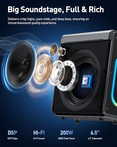 Karaoke Machine, 3 Wireless Rechargeable Microphones, 200W Speaker