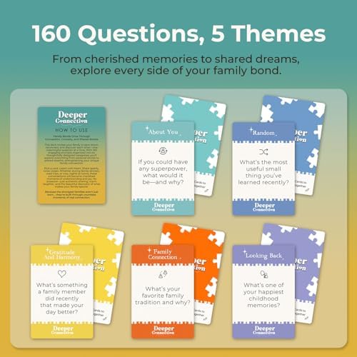 160 Conversation Cards, Family Edition, Meaningful Talk for Family Dinners