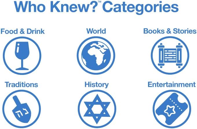 Hanukkah - Hanukkah Gifts - Chanukah Gifts - Chanukah - Dreidel Game - Hanukkah Games - Who Knew? Hanukkah Trivia