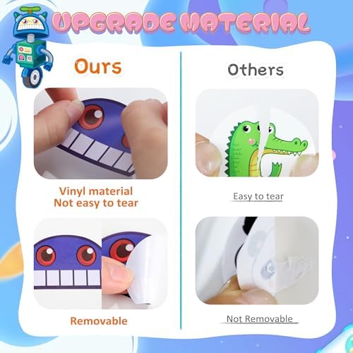 Robot Stickers 48 Sheets Robot Party Favors Birthday Decorations