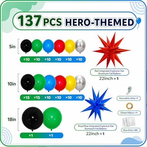 137Pcs Red Blue Yellow Green Black Balloon Arch Kit