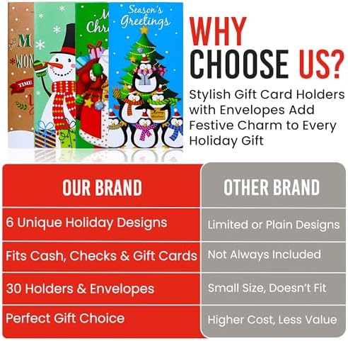 Iconikal 30-Pack Christmas Gift Card Money Holders