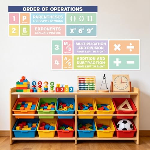 PAIVSUN 2Pcs Math Posters for Classroom, Math Bulletin Board Decorations Set, Large Educational PEMDAS Posters for Elementary Middle High Back To School Teacher Supplies Home Office Wall Decor