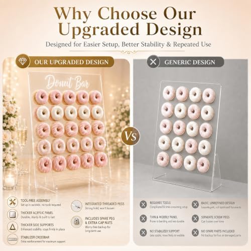 Acrylic Donut Wall Display Stand with Support Bar, 26 x 22 in