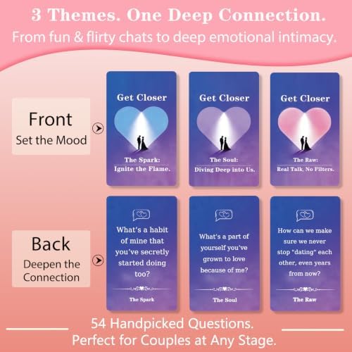 Couples Conversation Card Game - 54 Fun Questions for Date Night