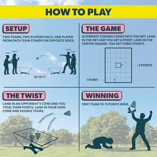 The Original Cone Toss - Outdoor Target Tossing Game for Ages 8 and Up