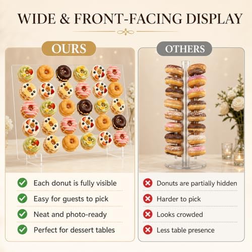 Horizontal Acrylic Donut Wall Display Stand, Clear Donut wall ,Large Donut Stand, Up to 60 Pieces, Freestanding Dessert Table Pastry Holder for Weddings and Parties