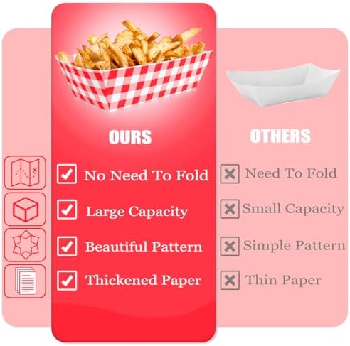 100 Pcs Red Gingham Paper Food Trays, Pre-Folded Red Checkered Disposable Food Boats for Hot Dogs, Fries, Nachos, Snacks, Carnival, Picnic, Baby Shower, Rustic Wedding, BBQ Party Supplies