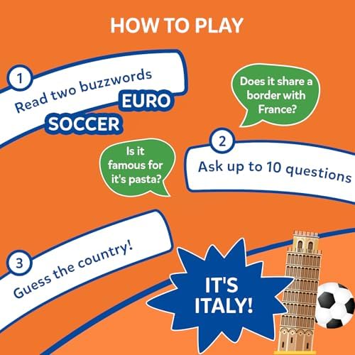 Skillmatics Guess in 10 – Countries of The World, Trivia Card Game