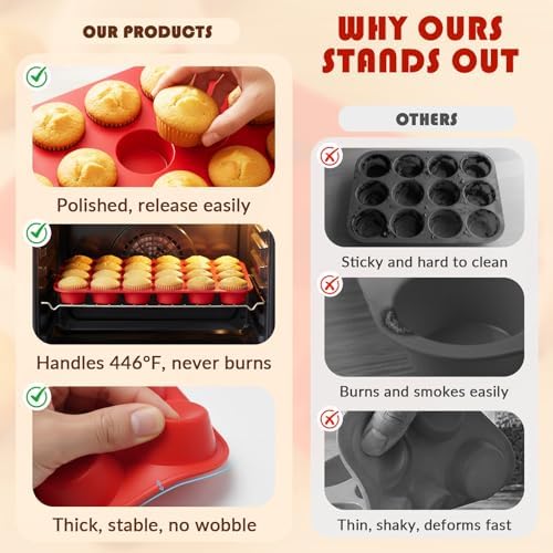 HKNMTT 2Pcs Mini Silicone Muffin Pans for Baking 24Cups Egg Bites Molds