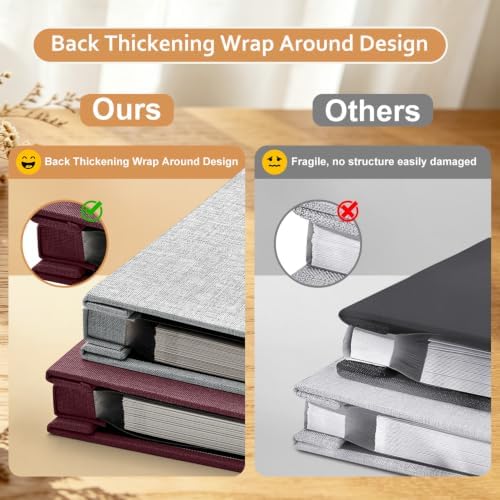 Large Photo Album 20 Sheets/ 40 Pages Self Adhesive Scrapbook Album for 4x6 5x7 8x10 Pictures DIY Photo Book as Scrapbooking Supplies, Birthday Gifts for Women Mom Wedding Baby Family Travel