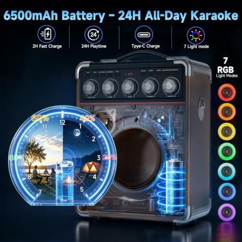200W Karaoke Machine with Premium Wood Cabinet for Powerful Sound